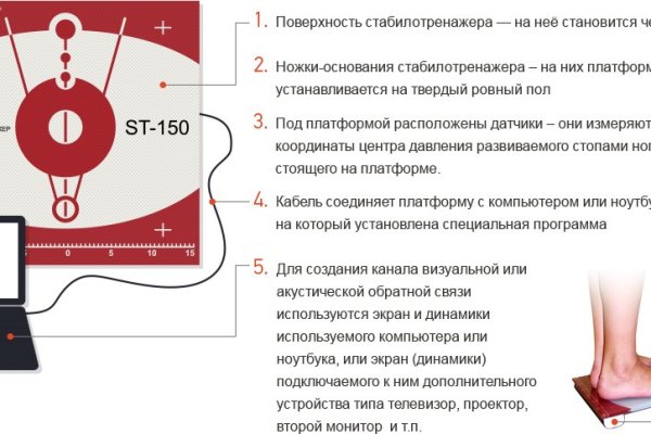 Что такое кракен маркетплейс в россии