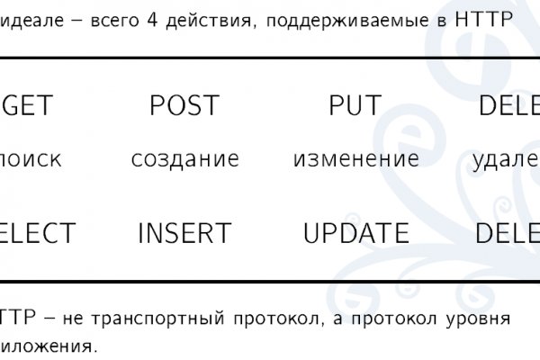 Kra22.gl
