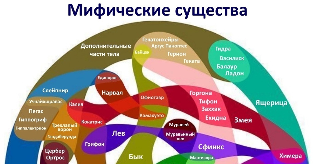 Прямая ссылка на кракен